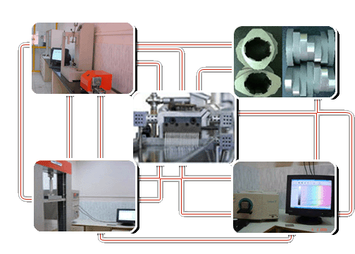GLS facility lab equipment collage